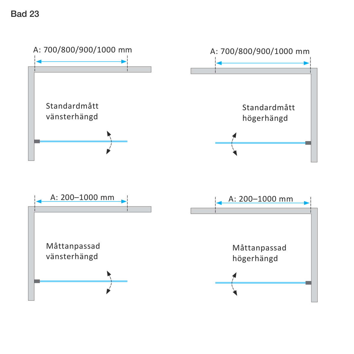 Måttskiss Badkarsvägg Duschbyggarna Bad Modell 23 Svängbar (storleksguide från Duschbyggarna)
