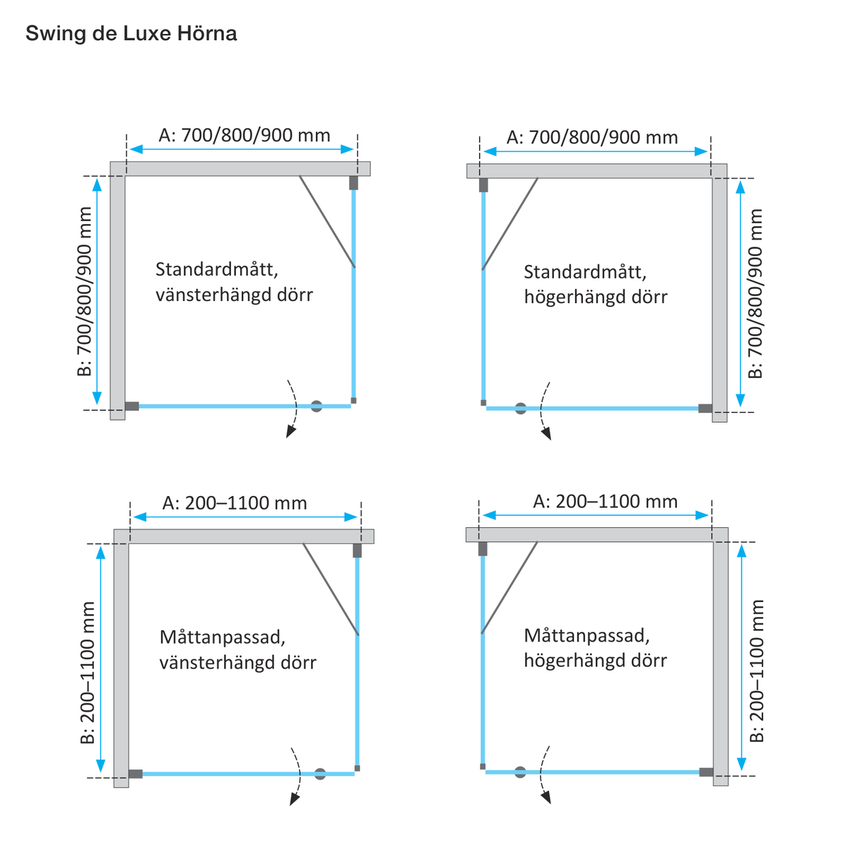 Måttskiss Duschhörna Duschbyggarna Swing de Luxe Hörna (storleksguide från Duschbyggarna)