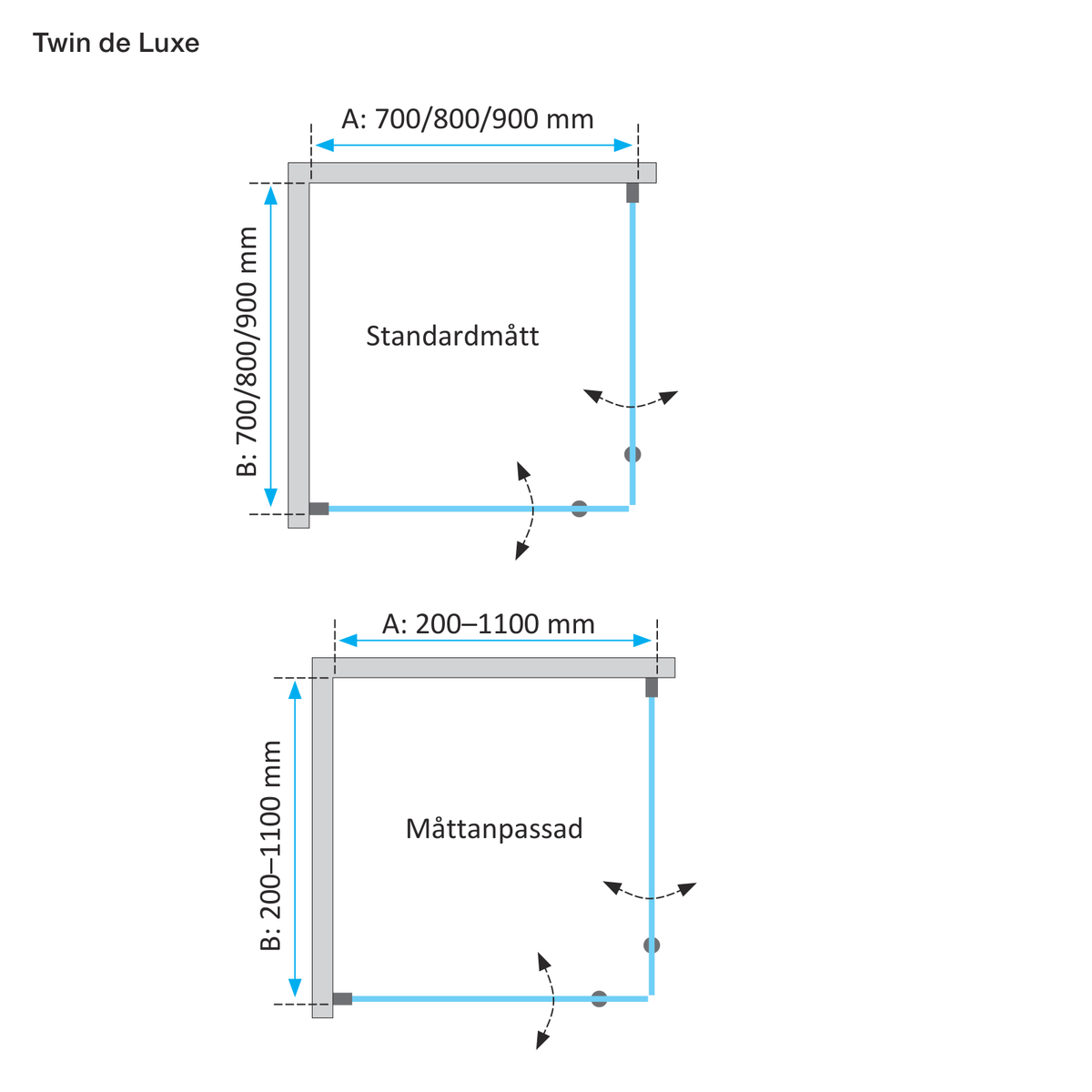 Måttskiss Duschhörna Duschbyggarna Twin de Luxe (storleksguide från Duschbyggarna)