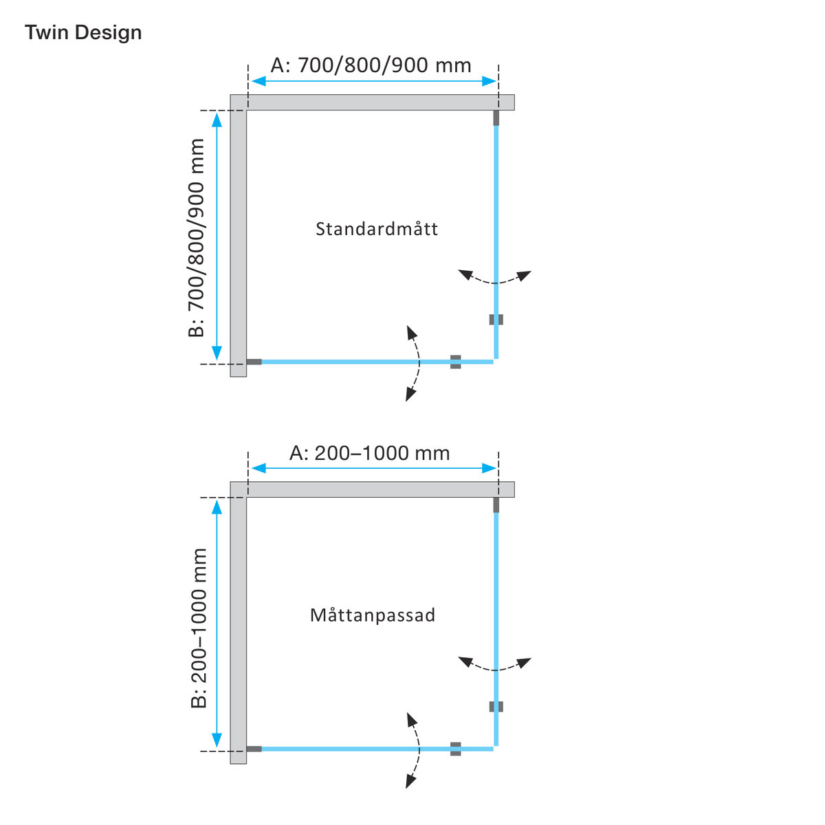 Måttskiss Duschhörna Duschbyggarna Twin Design (storleksguide från Duschbyggarna)